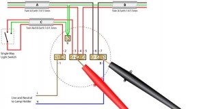 Electrician Ayr Lighting Circuits